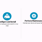 تکنولوژی Intelligent Provisioning چیست