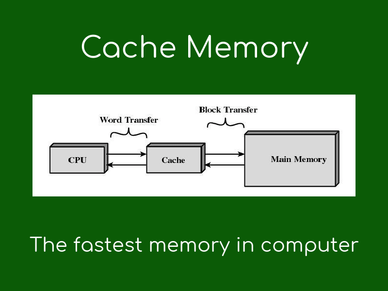 حافظه کش Cache یا حافظه پنهان چیست؟