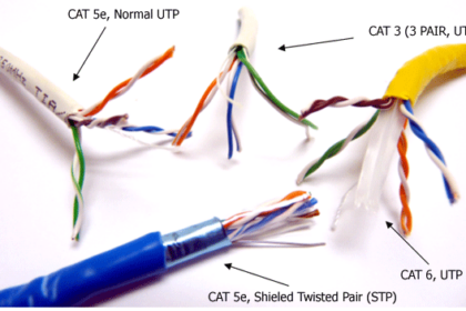 انواع کابل های Cat و مشخصات آن ها