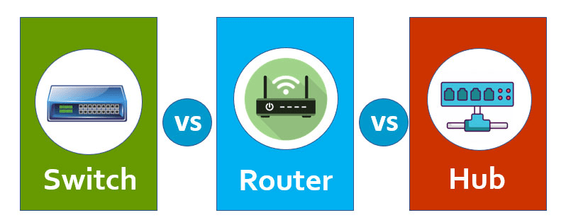 تفاوت هاب، سوئیچ و روتر چیست؟