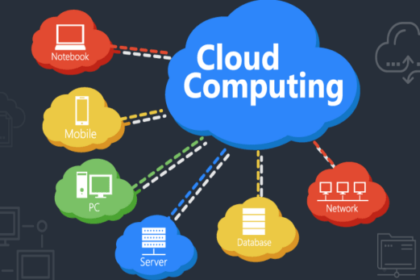 فضای ابری یا Cloud چیست؟