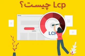 LCP