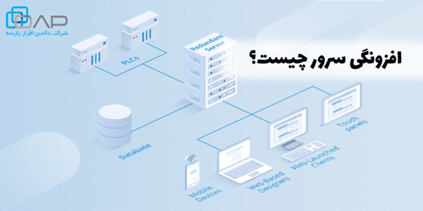 افزونگی در سرور به چه معناست؟